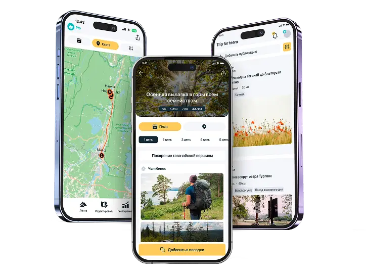 Trip For Team App